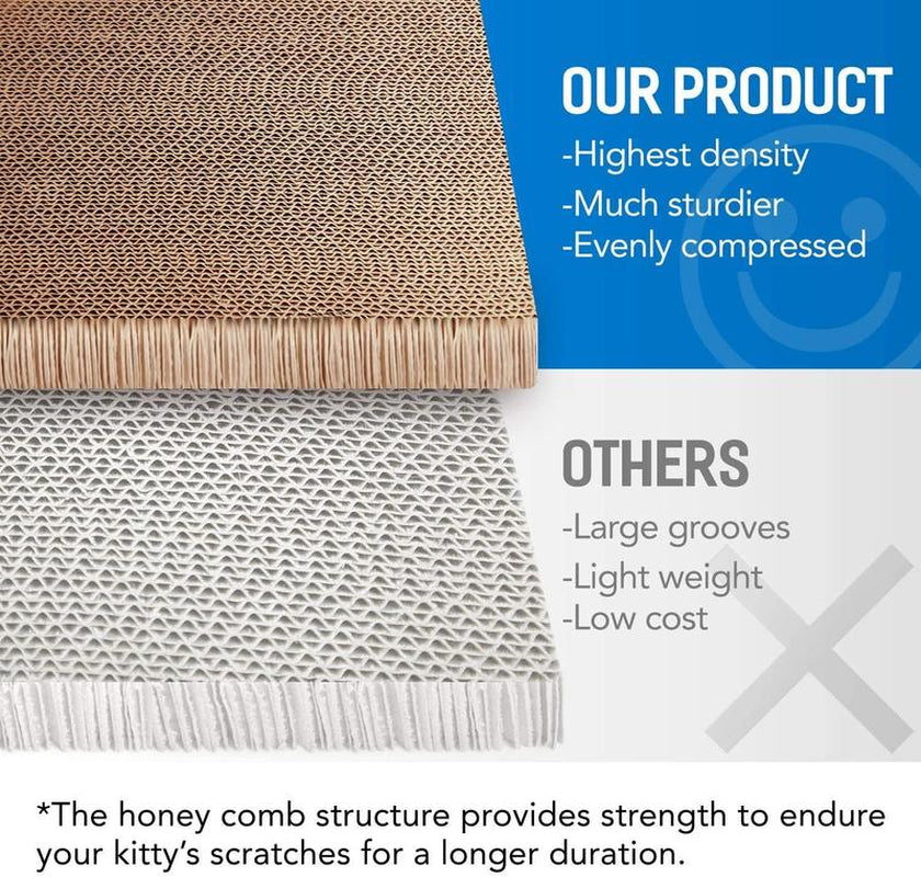 Fluffydream2 in 1 Cat Scratcher Cardboard Lounge Bed, Cat Scratching Board– Sofa Saver, Aesthetic Pet Must-Have, Multi-Purpose Furniture, Wood, Kitten