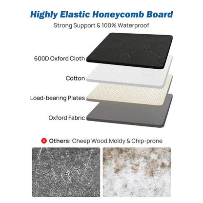 JOYTUTUS Dog Car Seat Cover with Hard Bottom Back Seat Extender Supports 400Lb Pet Cover with Mesh Window Travel Bed Waterproof Dog Hammock for Car Truck SUV Hook and Loop Design