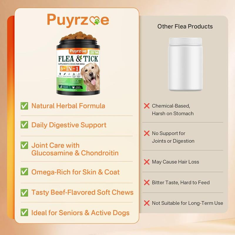 PUYRZOE 5-In-1 Flea & Tick Chews | Grain-Free Dog Food Formula | Supports Joint, Skin, Immune, and Digestion Health at the Same Time | for Dogs