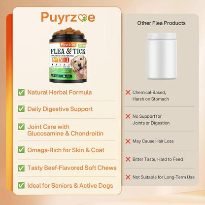 PUYRZOE 5-In-1 Flea & Tick Chews | Grain-Free Dog Food Formula | Supports Joint, Skin, Immune, and Digestion Health at the Same Time | for Dogs